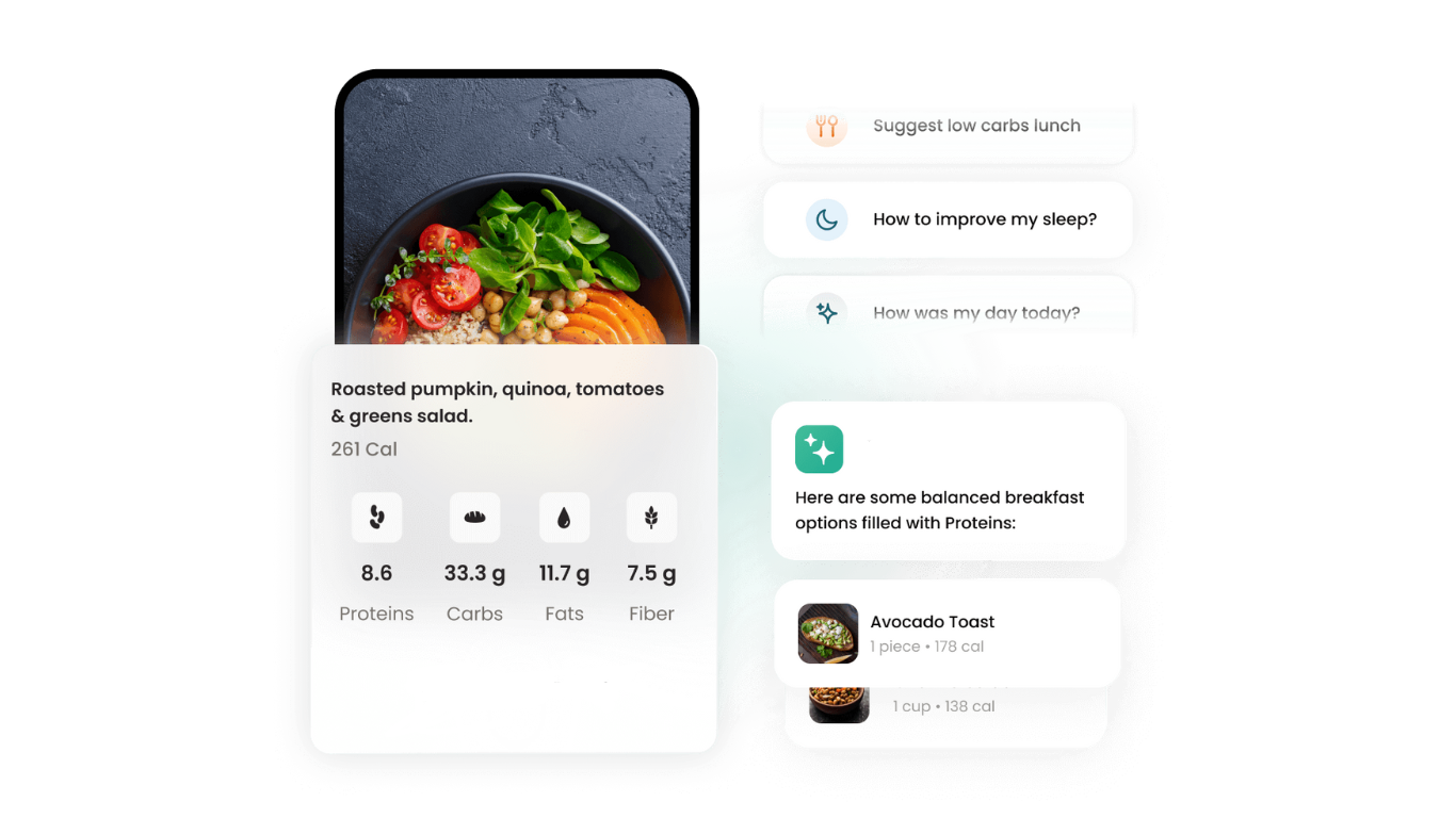 Preventive Health Insights - Nutrienie