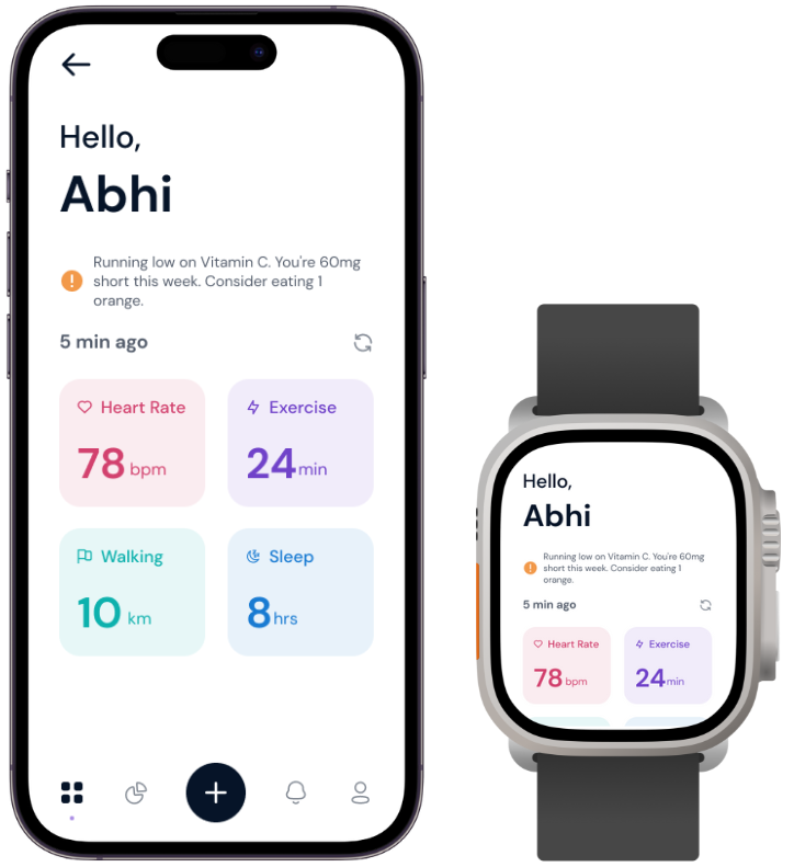 nutrigenie app